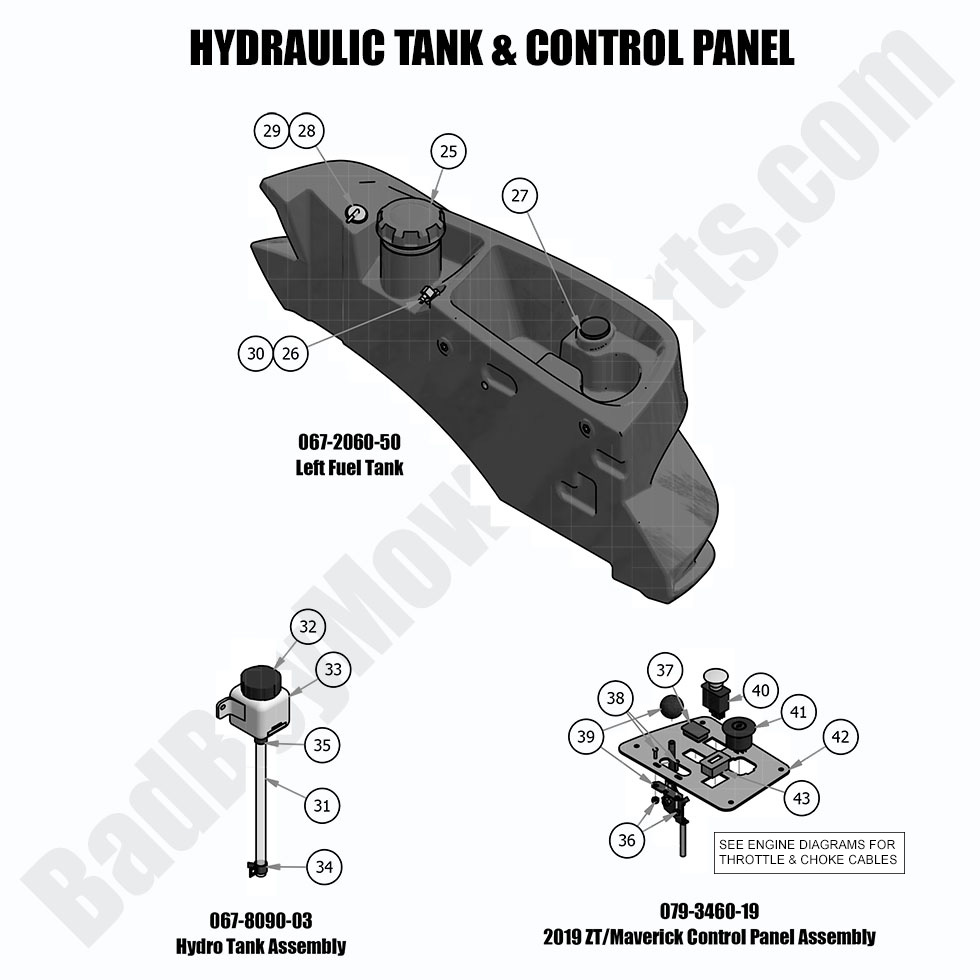 1894 - Bad Boy Mower Parts Lookup > 2019 > Maverick > Hydro Tank and Control Panel